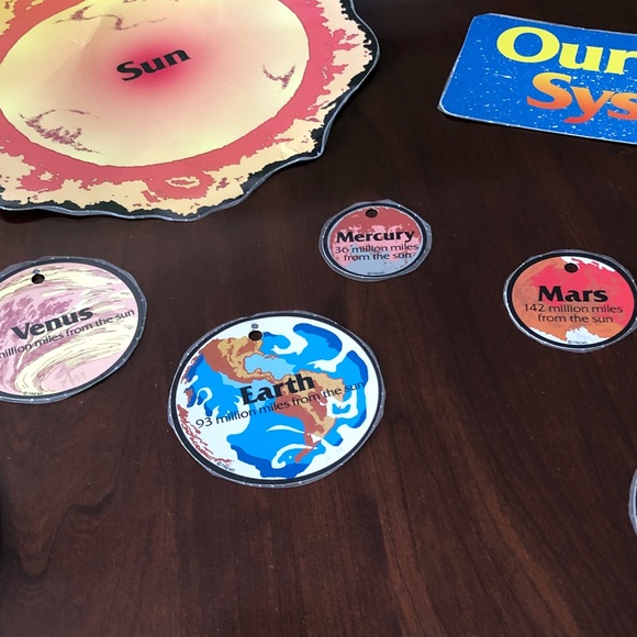 Solar System bulletin board set with 3 finger puppets and felt board pieces - Picture 3 of 7